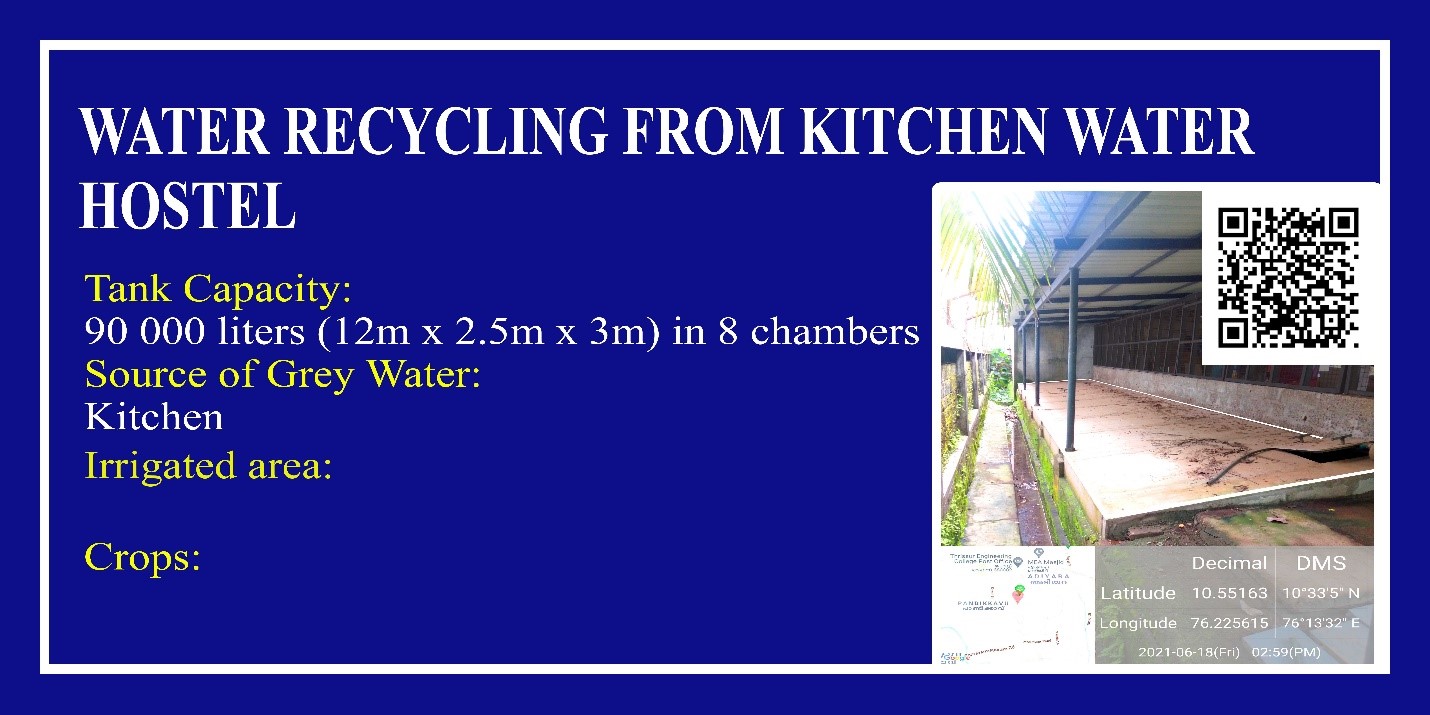 Water Recycling Unit - Waste Water